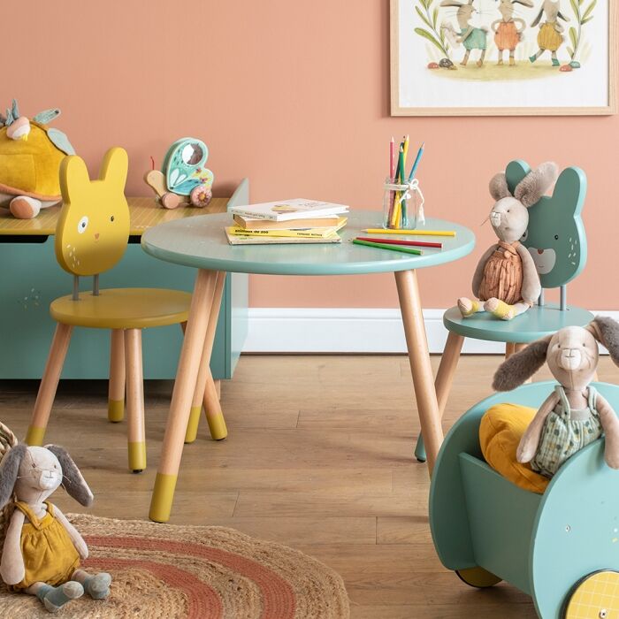 cahises_et_table_2